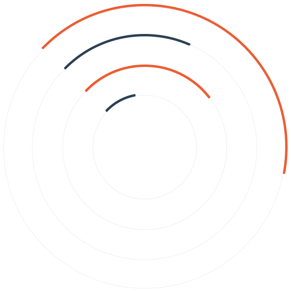 circles